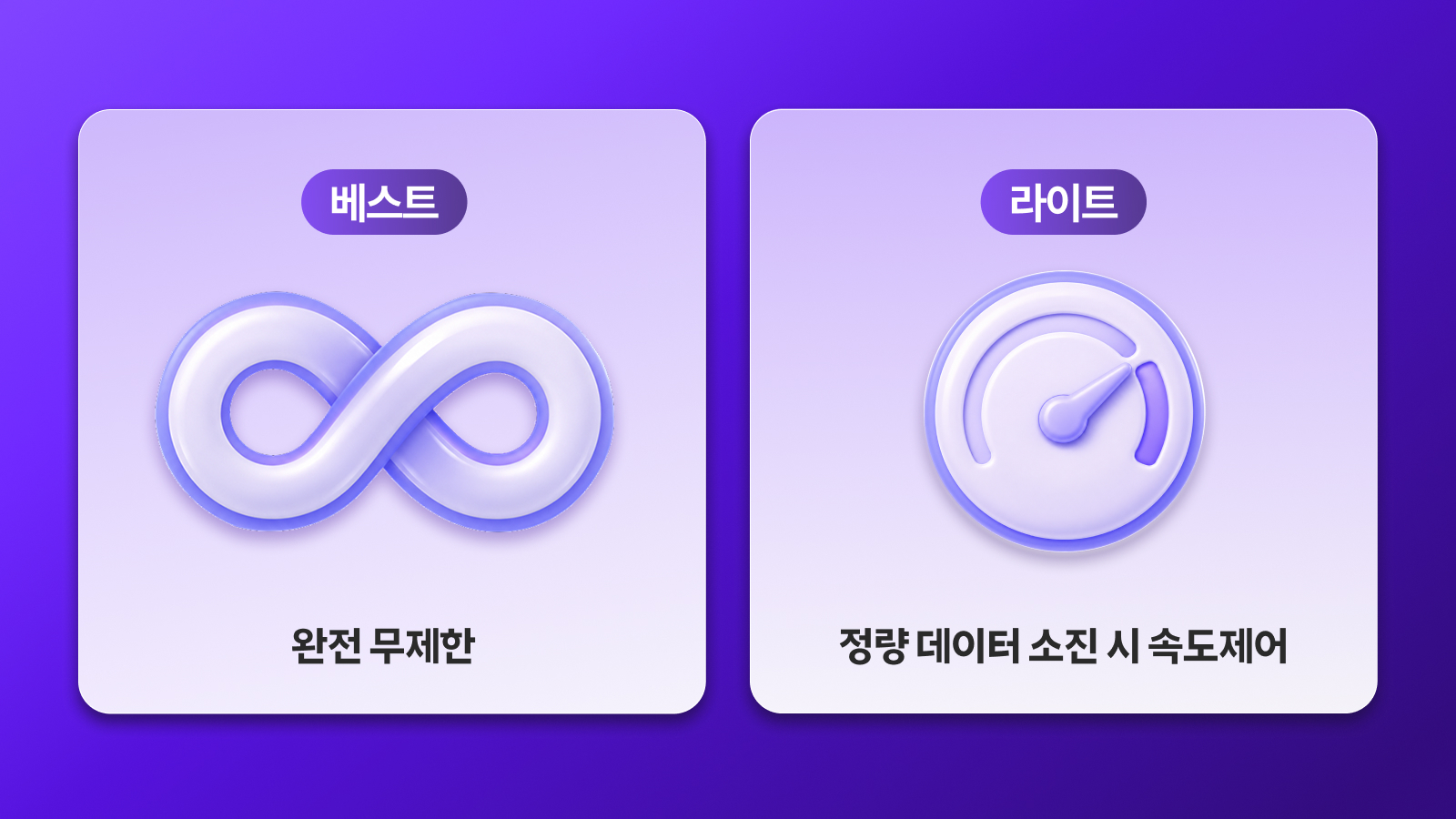 베스트·라이트 요금제 라인업 안내 이미지 — 베스트는 완전 무제한, 라이트는 정량 데이터 소진 시 속도제어