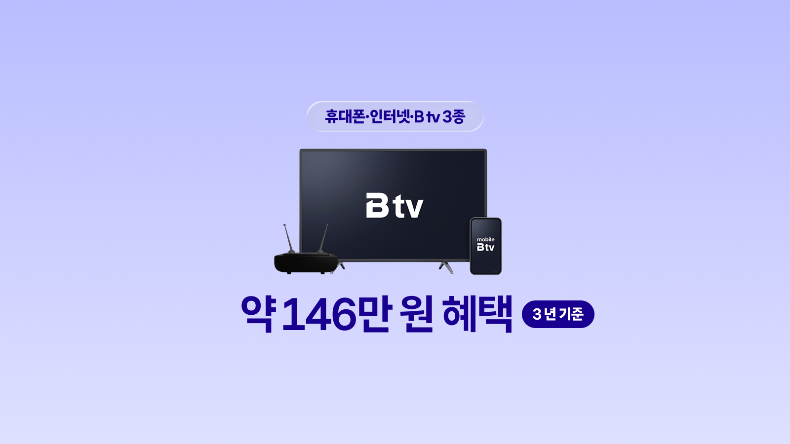휴대폰·인터넷·B tv 3종 결합 시 3년 기준 약 146만 원 혜택