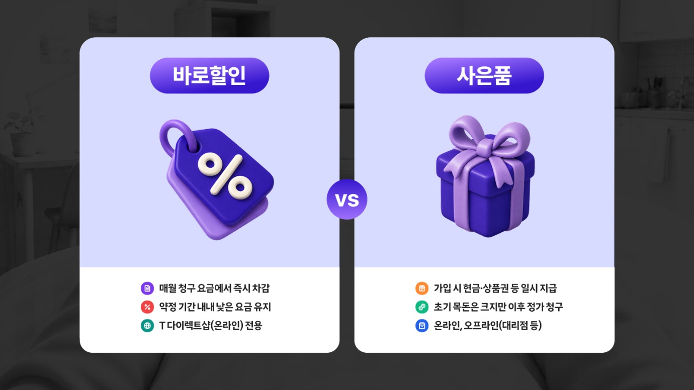 바로할인 vs. 사은품 이미지